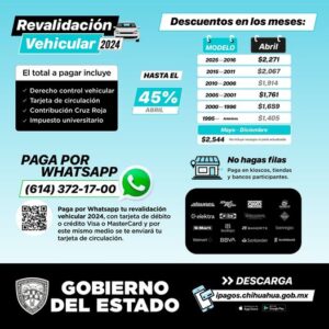HOY ULTIMO DIA DE DESCUENTOS EN EL PAGO DE LA REVALIDACION VEHICULAR 2024