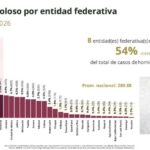ESTADO.jpg