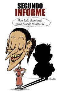 igual