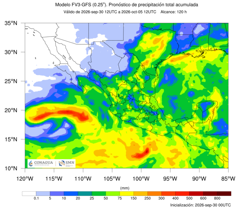 CLIMAJUEVES1OCT2026.png