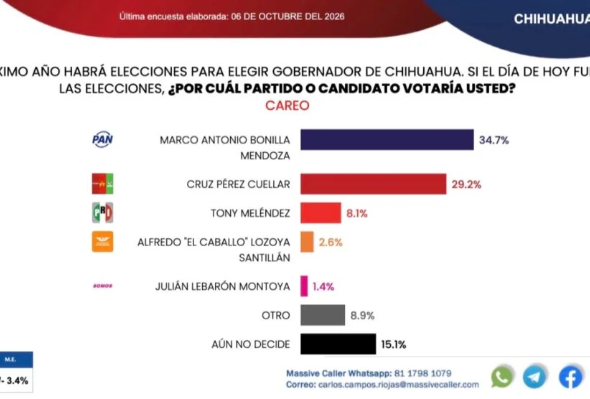 ENNCBNCRUZCaptura-de-pantalla-2026-10-07-151646.png